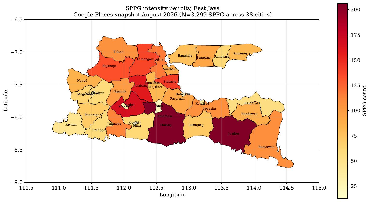 SPPG intensity per city, East Java